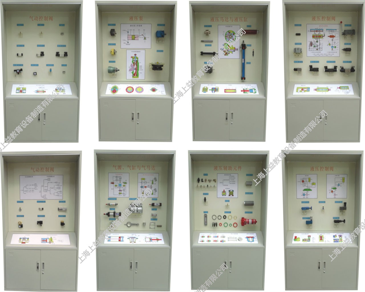 SYCG-1800型氣動液壓示教陳列柜