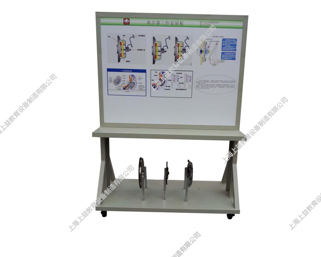 汽車(chē)離合器(三件套)結(jié)構(gòu)原理展示板